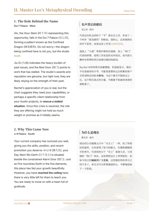 Situation Shift sample report analysis page