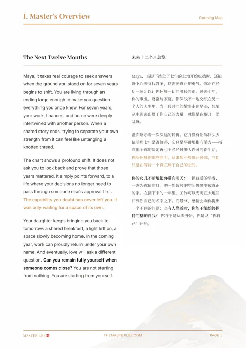 Master's overview of the next 12 months in a sample report