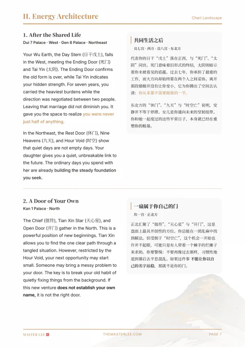 Energy Architecture page 07 in a 12-Month Strategy report